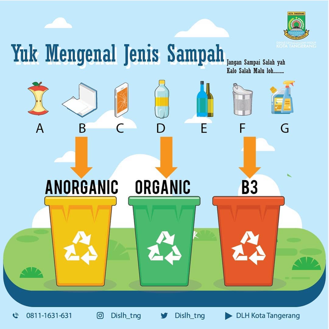 JENIS SAMPAH